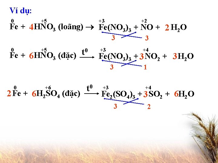 Ví dụ: 0 +5 +3 +2 Fe + 4 HNO 3 (loãng) Fe(NO 3)3