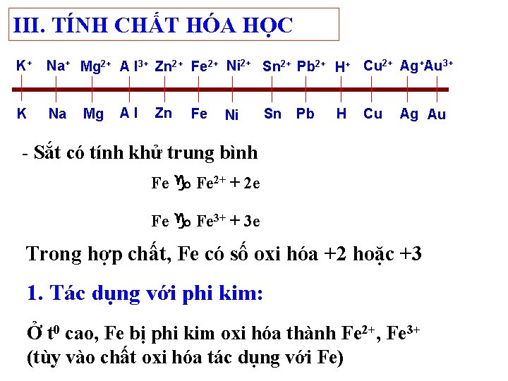 III. TÍNH CHẤT HÓA HỌC K+ Na+ Mg 2+ A l 3+ Zn 2+