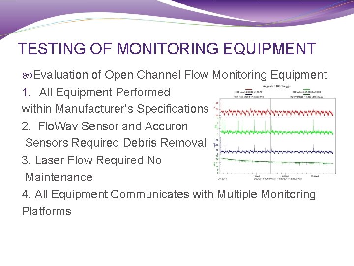 TESTING OF MONITORING EQUIPMENT Evaluation of Open Channel Flow Monitoring Equipment 1. All Equipment
