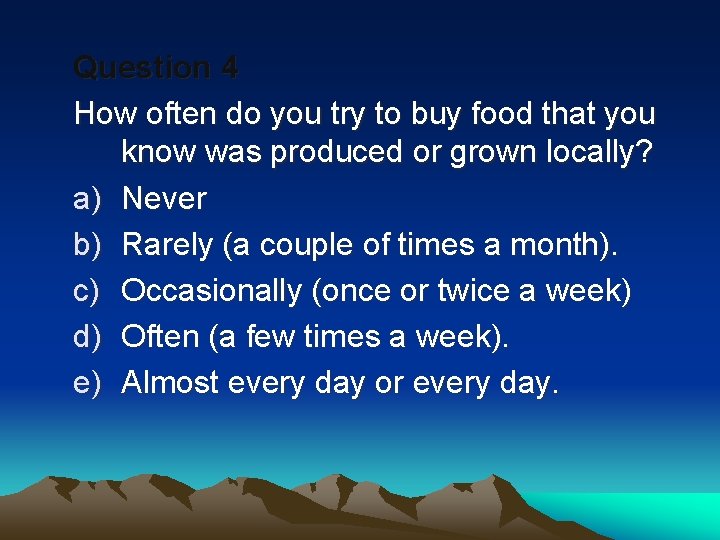 Question 4 How often do you try to buy food that you know was
