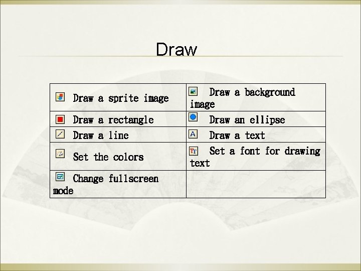 Draw a sprite image Draw a background image Draw a rectangle Draw an ellipse