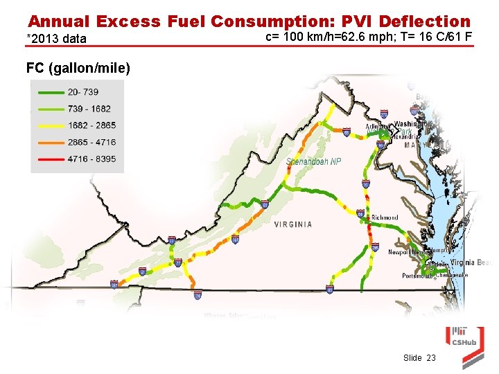 Annual Excess Fuel Consumption: PVI Deflection *2013 data c= 100 km/h=62. 6 mph; T=