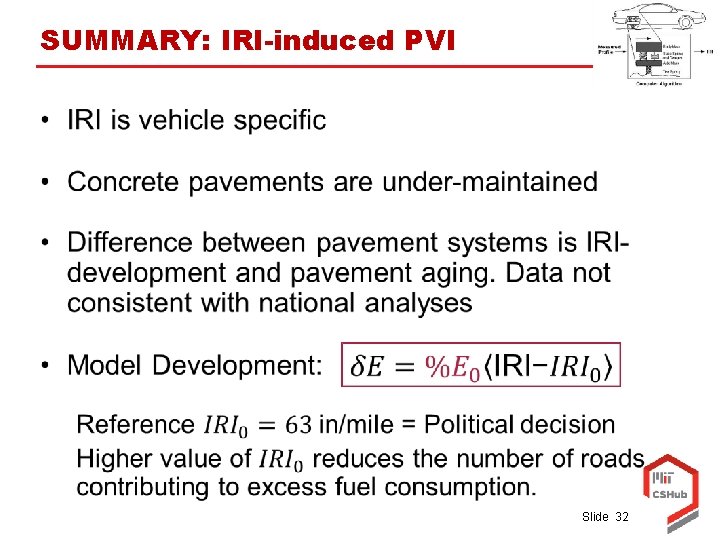 SUMMARY: IRI-induced PVI • Slide 32 