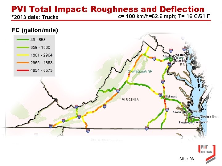 PVI Total Impact: Roughness and Deflection *2013 data: Trucks c= 100 km/h=62. 6 mph;