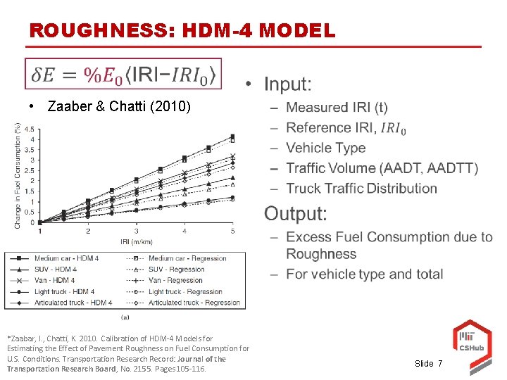 ROUGHNESS: HDM-4 MODEL • • Zaaber & Chatti (2010) *Zaabar, I. , Chatti, K.