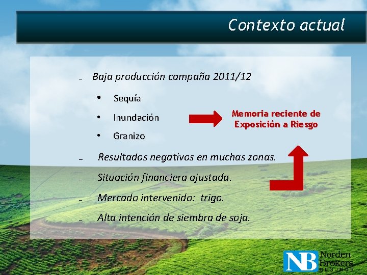 Contexto actual ₋ Baja producción campaña 2011/12 • Sequía • Inundación • Granizo Memoria