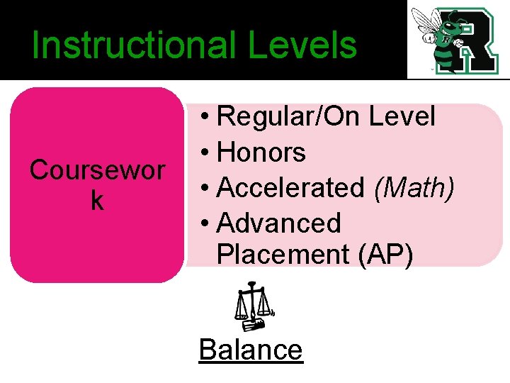 Instructional Levels Coursewor k • Regular/On Level • Honors • Accelerated (Math) • Advanced