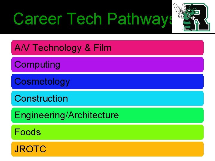Career Tech Pathways A/V Technology & Film Computing Cosmetology Construction Engineering/Architecture Foods JROTC 