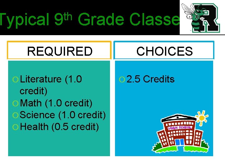 Typical th 9 Grade Classes REQUIRED Literature (1. 0 credit) Math (1. 0 credit)