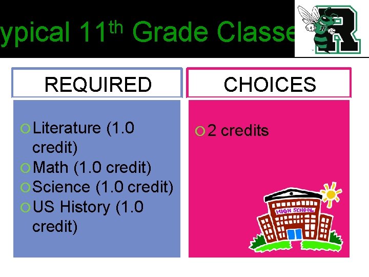 ypical th 11 Grade Classes REQUIRED Literature (1. 0 credit) Math (1. 0 credit)