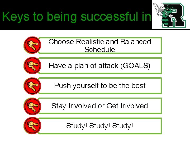 Keys to being successful in HS Choose Realistic and Balanced Schedule Have a plan