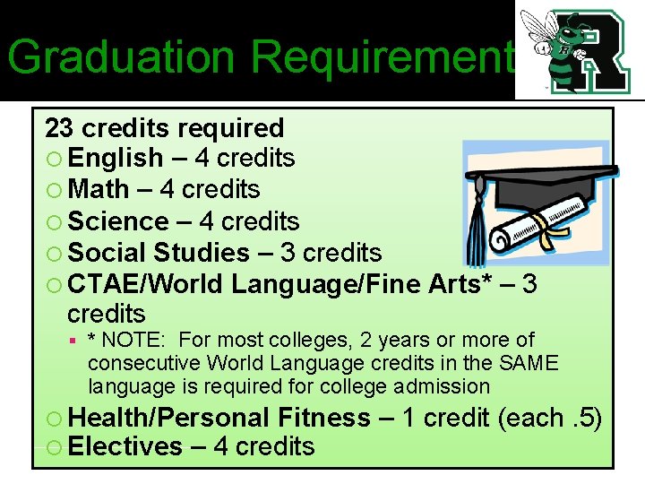 Graduation Requirements 23 credits required English – 4 credits Math – 4 credits Science