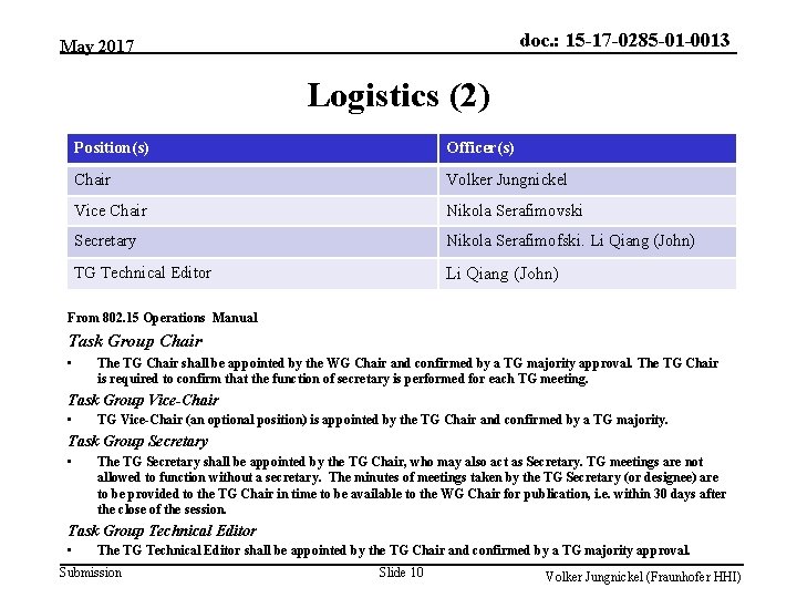 doc. : 15 -17 -0285 -01 -0013 May 2017 Logistics (2) Position(s) Officer(s) Chair