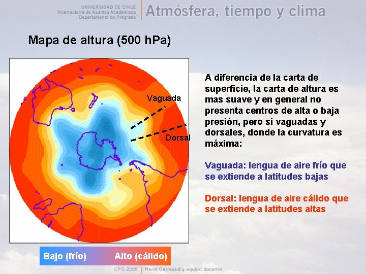 Mapa de altura (500 h. Pa) Vaguada Dorsal A diferencia de la carta de