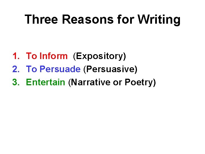 Three Reasons for Writing 1. To Inform (Expository) 2. To Persuade (Persuasive) 3. Entertain