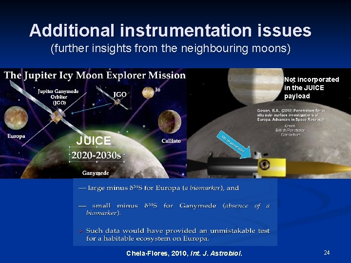 Additional instrumentation issues (further insights from the neighbouring moons) Not incorporated in the JUICE