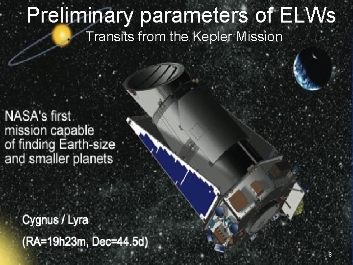 Preliminary parameters of ELWs Kepler: ELW from Transits from the Keplertransits Mission 8 