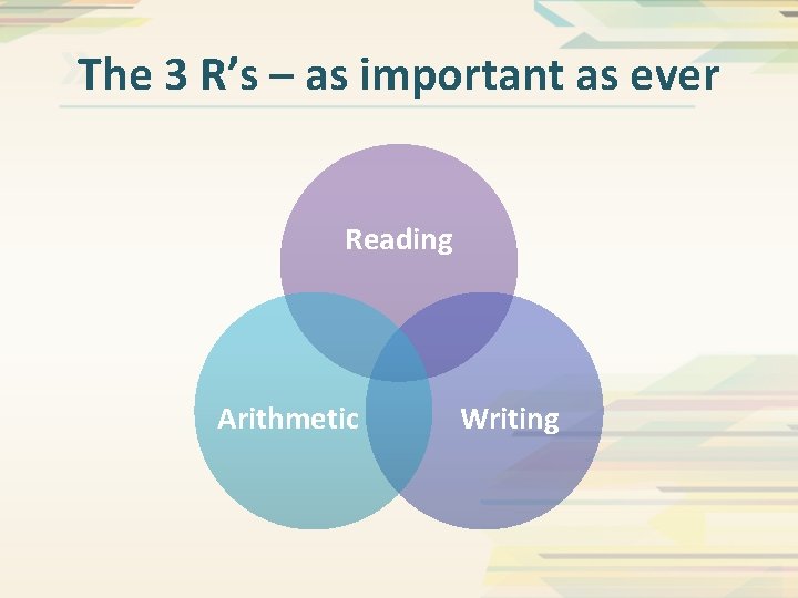 The 3 R’s – as important as ever Reading Arithmetic Writing 