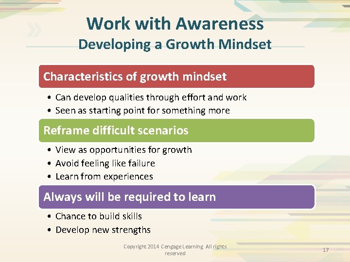 Work with Awareness Developing a Growth Mindset Characteristics of growth mindset • Can develop