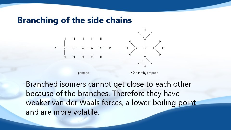 Branching of the side chains Branched isomers cannot get close to each other because