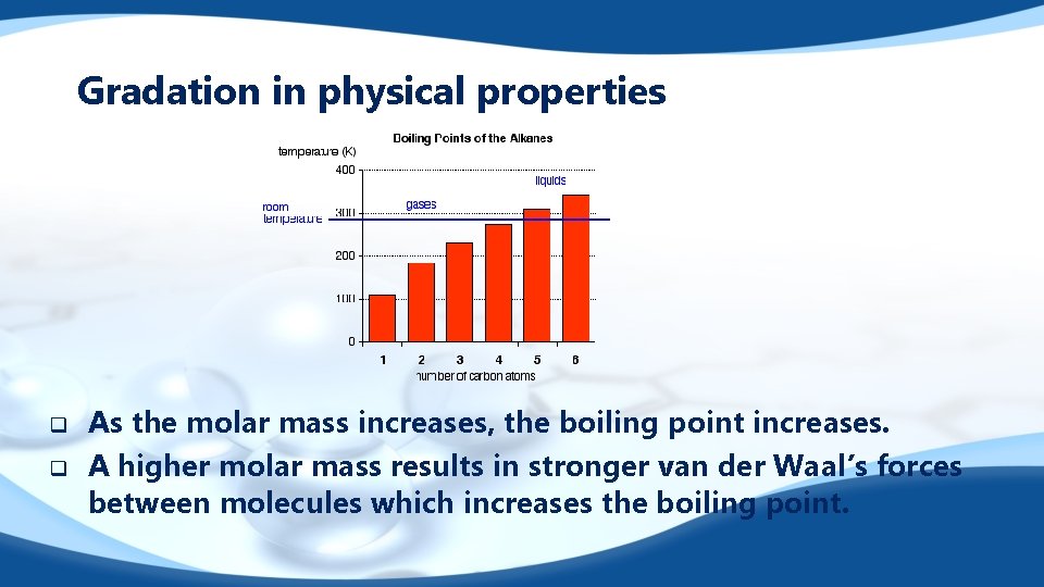 Gradation in physical properties q q As the molar mass increases, the boiling point