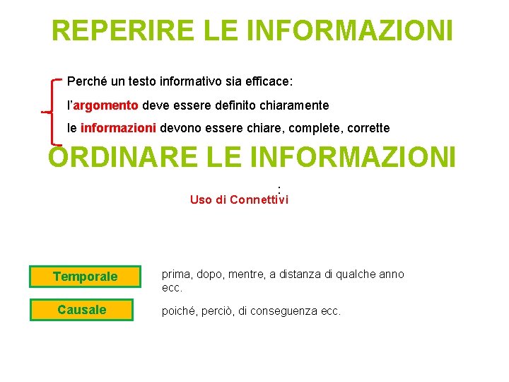 REPERIRE LE INFORMAZIONI Perché un testo informativo sia efficace: l’argomento deve essere definito chiaramente