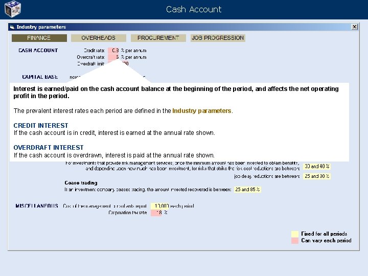 Cash Account Interest is earned/paid on the cash account balance at the beginning of