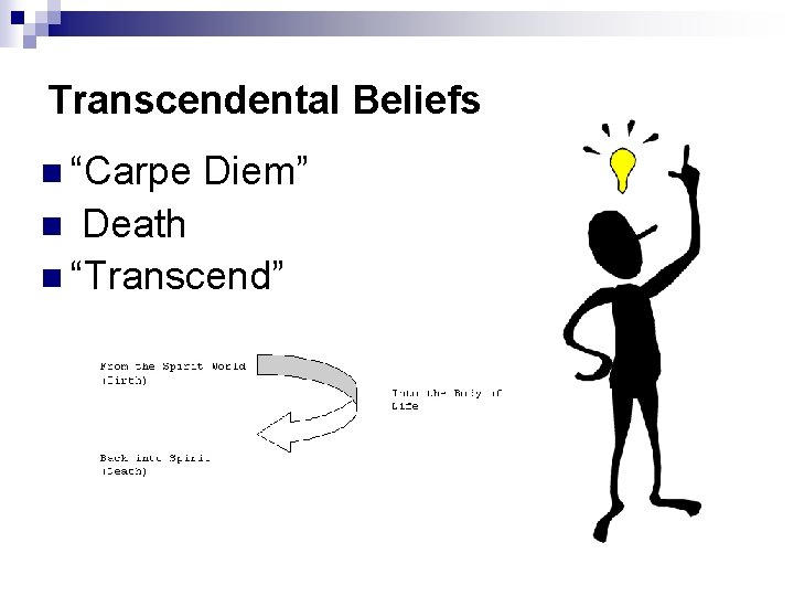 Transcendental Beliefs n “Carpe Diem” Death n “Transcend” n 