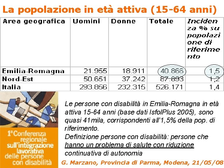 La popolazione in età attiva (15 -64 anni) Le persone con disabilità in Emilia-Romagna