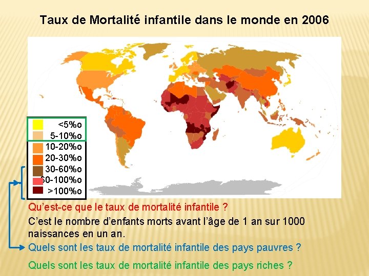 Taux de Mortalité infantile dans le monde en 2006 <5%o 5 -10%o 10 -20%o