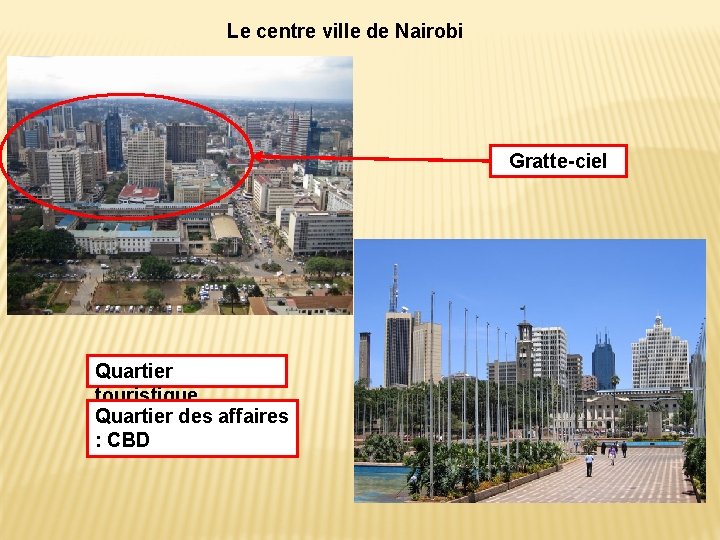 Le centre ville de Nairobi Gratte-ciel Quartier touristique Quartier des affaires : CBD 