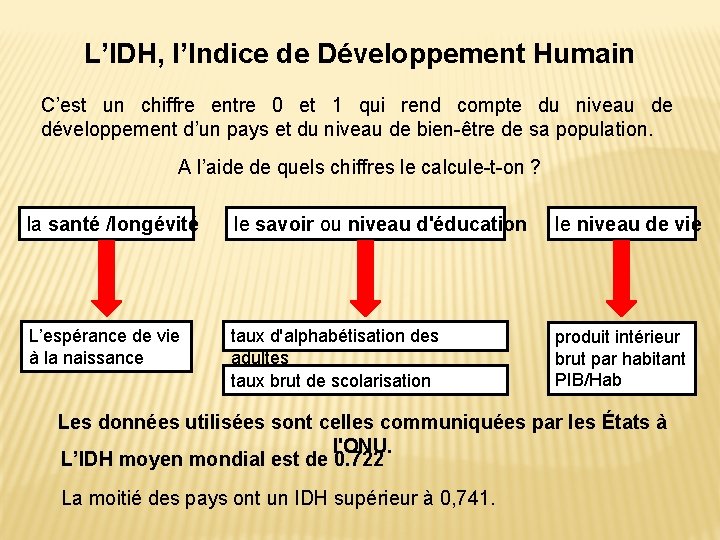 L’IDH, l’Indice de Développement Humain C’est un chiffre entre 0 et 1 qui rend