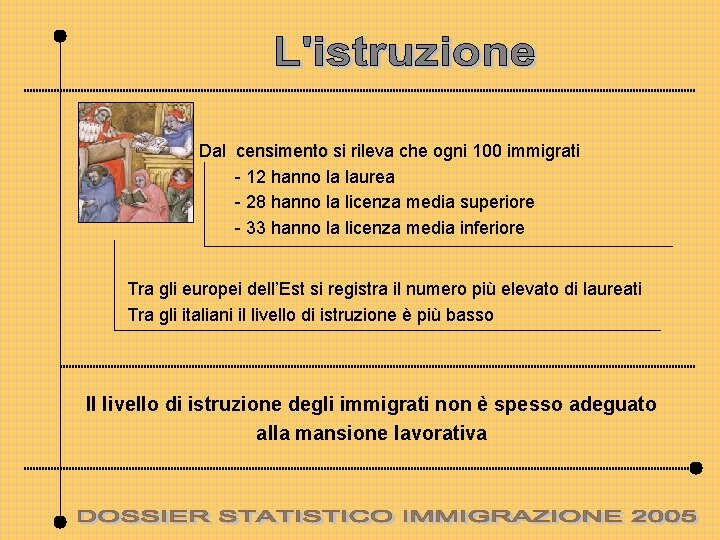 Dal censimento si rileva che ogni 100 immigrati - 12 hanno la laurea -