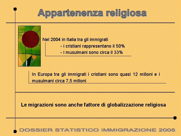 Nel 2004 in Italia tra gli immigrati - i cristiani rappresentano il 50% -