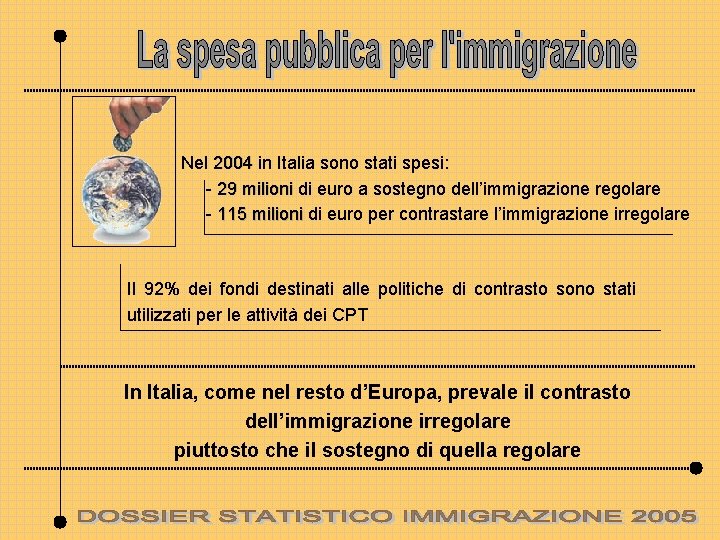 Nel 2004 in Italia sono stati spesi: - 29 milioni di euro a sostegno