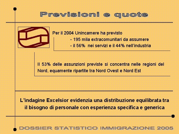 Per il 2004 Unincamere ha previsto - 195 mila extracomunitari da assumere - il