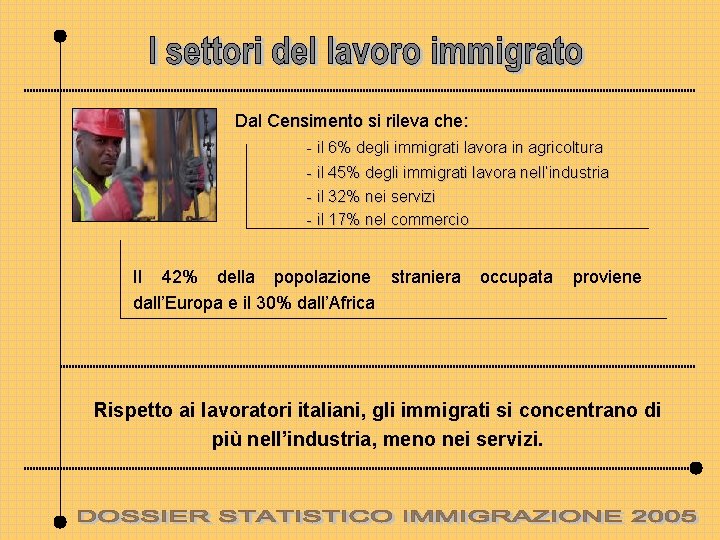 Dal Censimento si rileva che: - il 6% degli immigrati lavora in agricoltura -