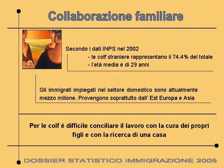 Secondo i dati INPS nel 2002 - le colf straniere rappresentano il 74, 4%