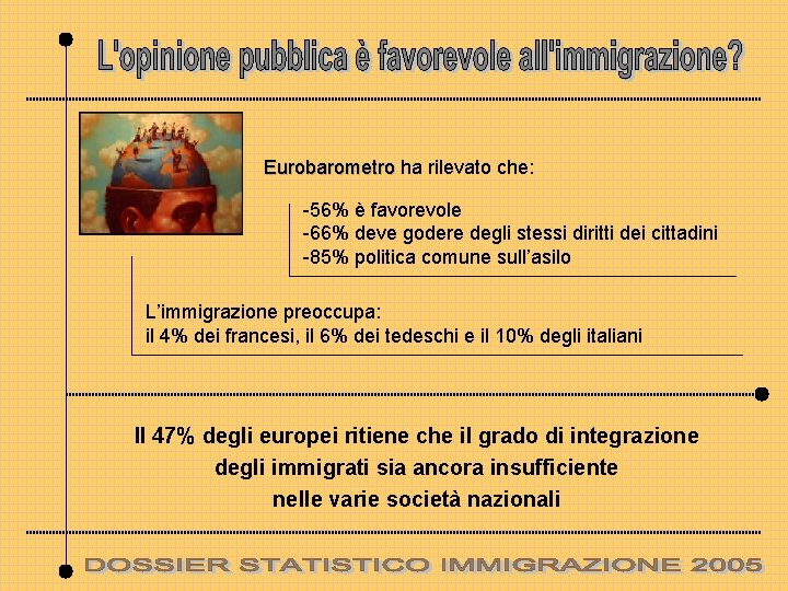 Eurobarometro ha rilevato che: -56% è favorevole -66% deve godere degli stessi diritti dei