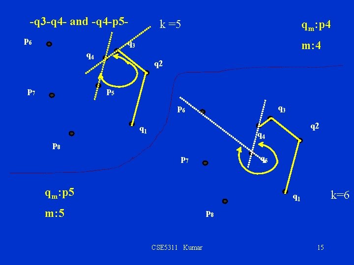 -q 3 -q 4 - and -q 4 -p 5 p 6 k =5