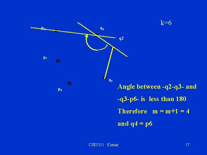 p 6 k=6 q 3 q 2 p 7 q 1 p 8 Angle