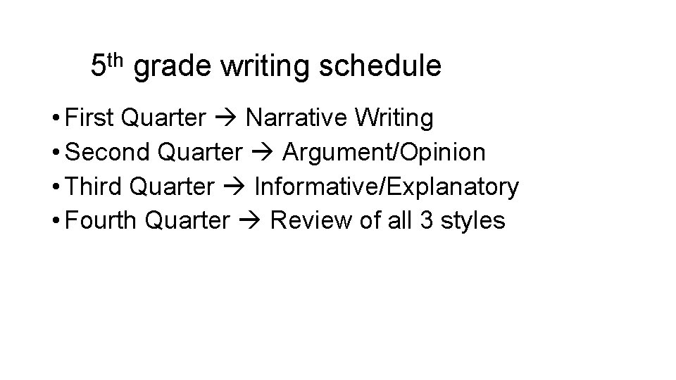th 5 grade writing schedule • First Quarter Narrative Writing • Second Quarter Argument/Opinion