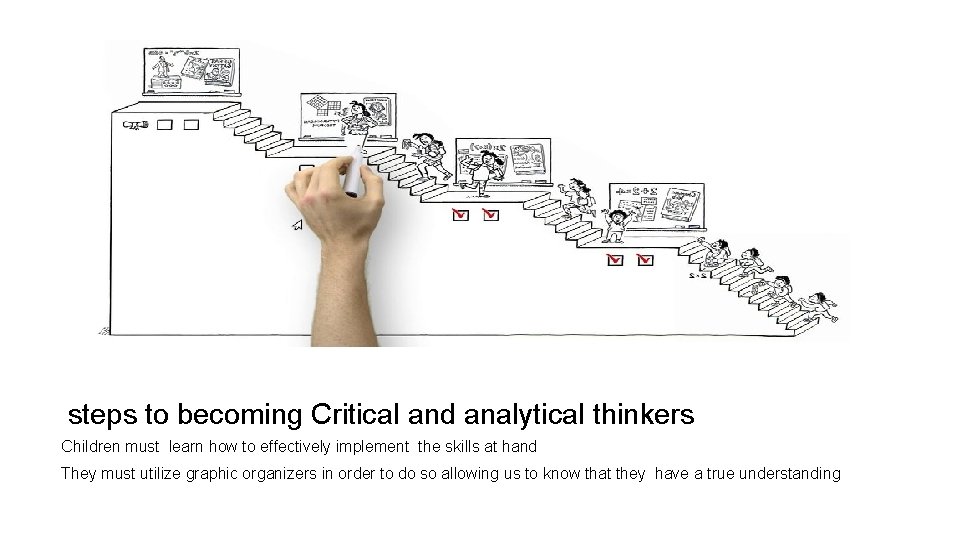 steps to becoming Critical and analytical thinkers Children must learn how to effectively implement