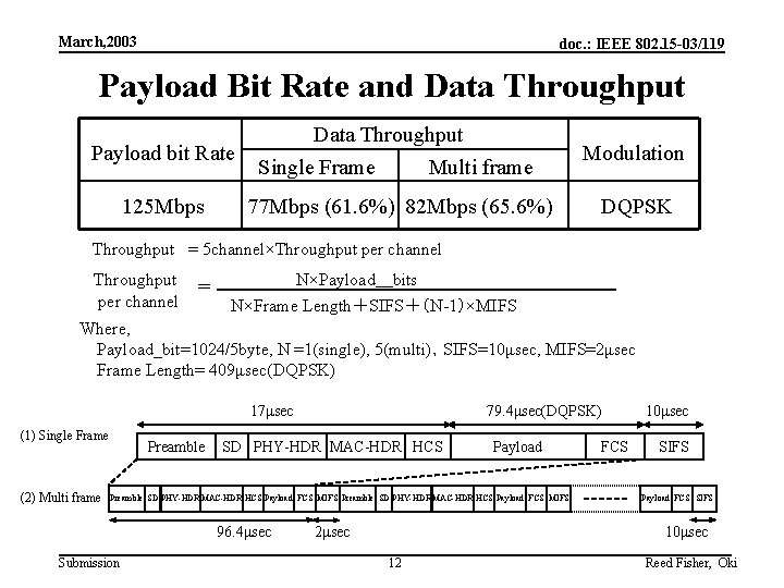 March, 2003 doc. : IEEE 802. 15 -03/119 Payload Bit Rate and Data Throughput