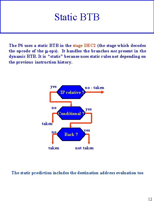 Static BTB The P 6 uses a static BTB in the stage DEC 2