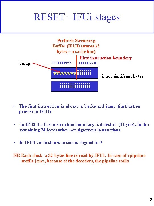 RESET –IFUi stages Prefetch Streaming Buffer (IFU 1) (stores 32 bytes – a cache