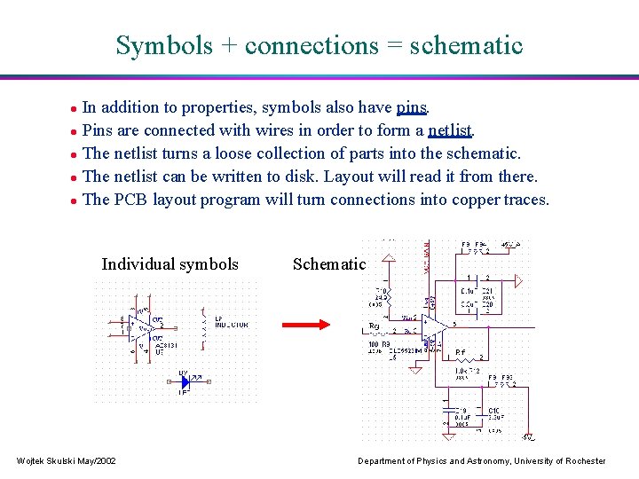 Symbols + connections = schematic In addition to properties, symbols also have pins. Pins