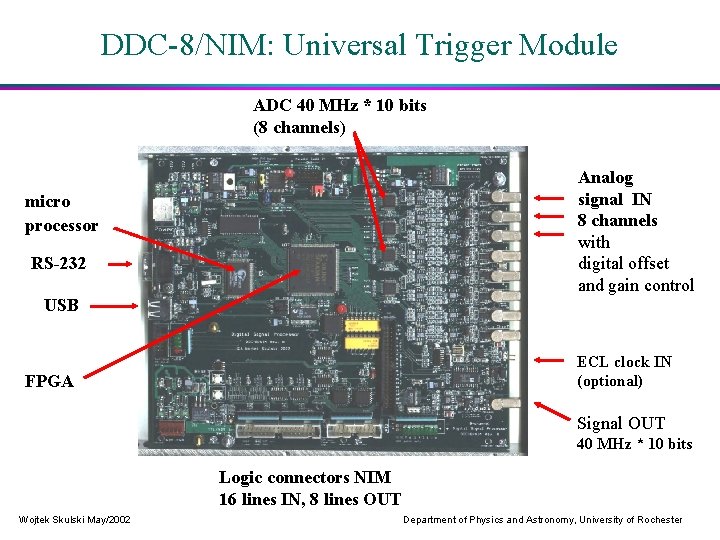 DDC-8/NIM: Universal Trigger Module ADC 40 MHz * 10 bits (8 channels) Analog signal