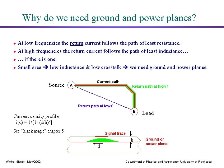 Why do we need ground and power planes? At low frequencies the return current