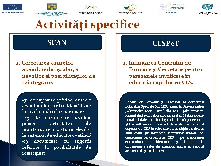 Activităţi specifice SCAN 2. Cercetarea cauzelor abandonului şcolar, a nevoilor şi posibilităţilor de reintegrare.